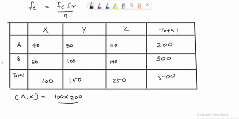 shown-below-is-2-x-3-contingency-table-with-observed-values-from-a-sample-of-500-at-95-confidence-using-the-critical-value-approach-test-for-independence-of-the-row-and-column-factors-column-74519