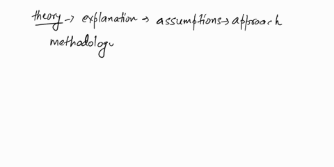 a-scientific-_______-is-an-explanation-based-on-many-observations-by-many-different-researchers-a-scientific-_______-is-usually-an-explanation-based-on-one-observation-by-one-researcher-a-th-47888
