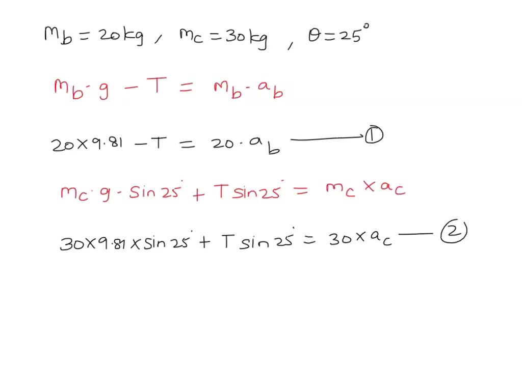 'Activity 1. A Weight Is Suspended From The Accelerating Frame Shown By ...