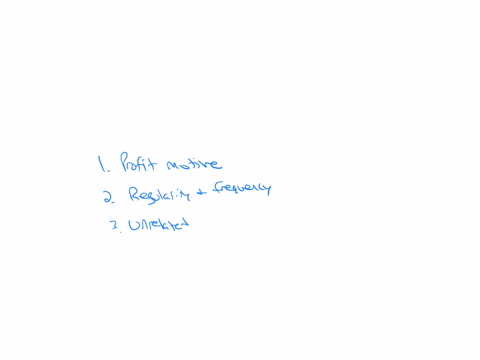 what-factors-weigh-in-favor-of-an-activity-being-classified-as-an-unrelated-business-activity