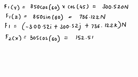2-the-bolt-eye-is-subjected-to-the-forces-shown-write-each-vector-in-cartesian-coordinates-and-calculate-the-resultant-force-acting-on-the-bolt-express-vour-final-answer-using-a-magnitude-an-76051
