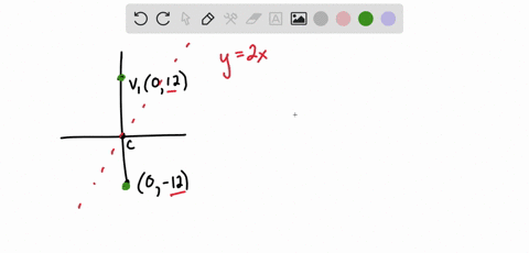 find-the-standard-form-of-the-equation-of-the-hyperbola-satisfying-the-given-conditions-endpoints-of-transverse-axis-0-12-012-asymptote-y-2x-the-equation-is-68338