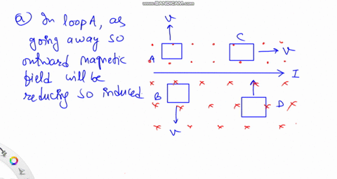the-current-in-a-long-straight-wire-is-constant-and-is-directed-toward-the-right-as-in-figure_-conducting-loops-abcand-d-are-moving-in-the-directions-shown-near-the-wire-a-for-each-loop-is-t-09638