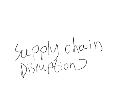 consider-the-analysts-assessment-of-how-the-chip-shortage-has-affected-tesla-how-can-this-kind-of-commodity-deficit-influence-markets-more-widely-select-all-that-apply-32663
