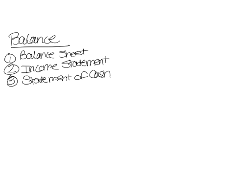 which-financial-statement-illustrates-that-the-fundamental-accounting-equation-is-in-balance-at-the-end-of-the-reporting-period