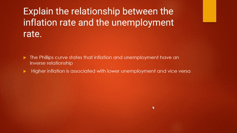 explain-the-relationship-between-the-inflation-rate-and-the-unemployment-rate-88903