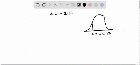 find-the-area-under-the-standard-normal-curve-to-the-right-of-z217z217-round-your-answer-to-four-decimal-places-if-necessary-35946