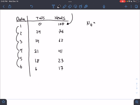 make-a-table-lay-the-100-pennies-with-heads-facing-up-in-the-bottom-of-the-box-in-the-first-table-row-trial-1-record-that-0-pennies-were-removed-none-of-them-are-tails-up-then-record-that-10-43208