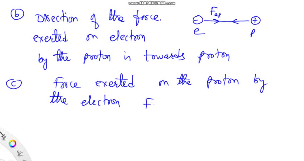 SOLVED: The left side of the figure below shows a proton and an ...