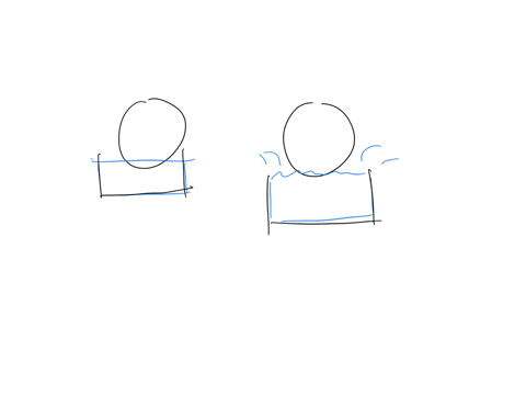 simply-blow-up-two-balloons-to-equal-sizeplace-one-on-ice-and-one-in-just-boiled-water-what-happen-to-the-volume-of-the-balloon-15586