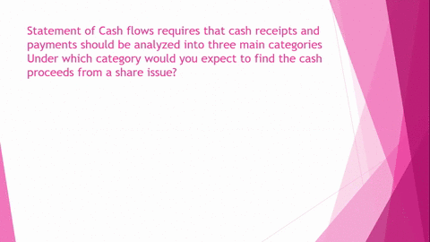 question-30-statement-of-cash-flows-requires-that-cash-receipts-and-payments-should-be-analysed-into-three-main-categories-under-which-category-would-you-expect-to-find-the-cash-proceeds-fro-60792