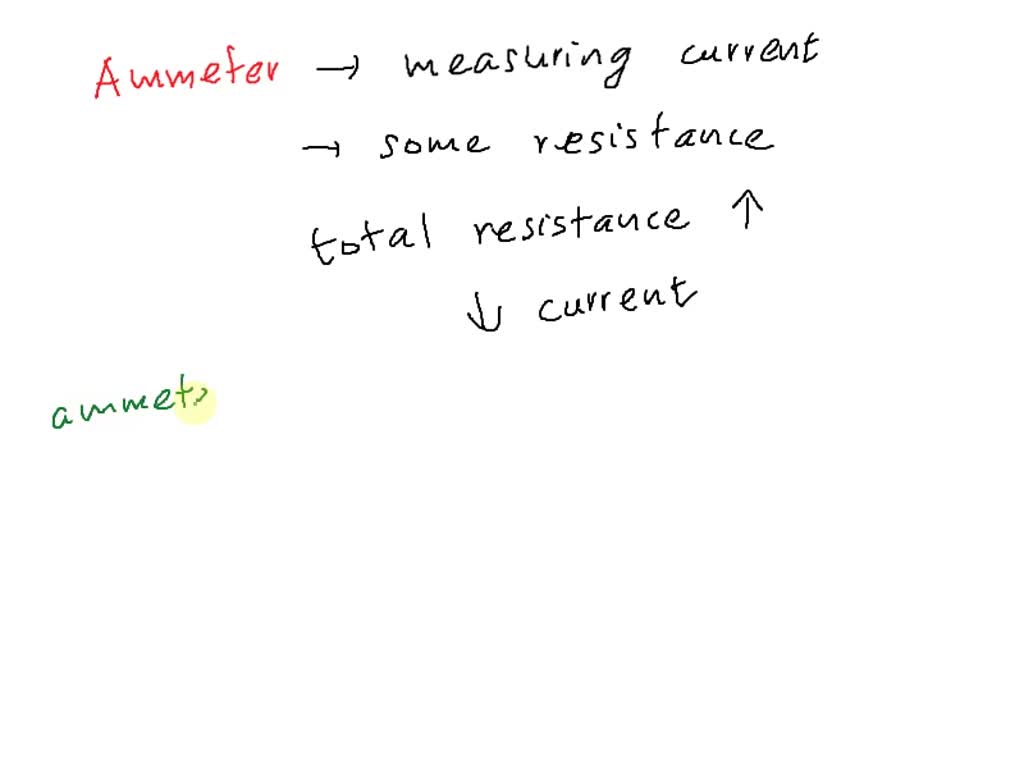 SOLVED What is the effect caused by the ammeter's resistance when an