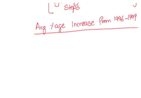 the-following-data-represent-the-percentage-increase-in-the-number-of-prisoners-a-negative-number-indicates-a-percentage-decrease-in-a-district-jail-year-1995-1996-1997-1998-1999-2000-per-ce-23434
