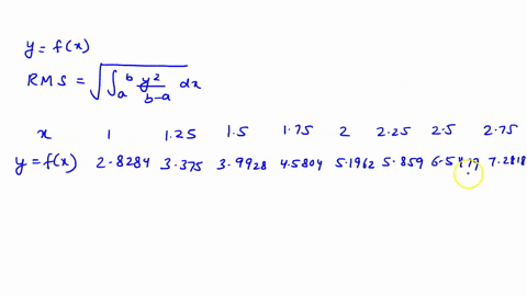 3. a) The root mean square (RMS) value of a function y