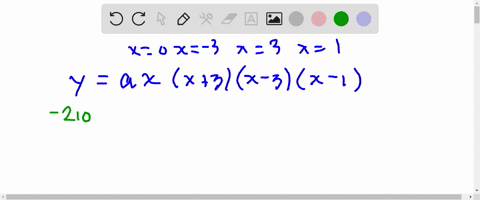 find-polynomial-function-with-the-given-real-zeros-whose-graph-contains-the-given-point-zeros-303-degree-point-210-fx-type-your-answer-in-factored-form-use-integers-or-fractions-for-any-numb-50902