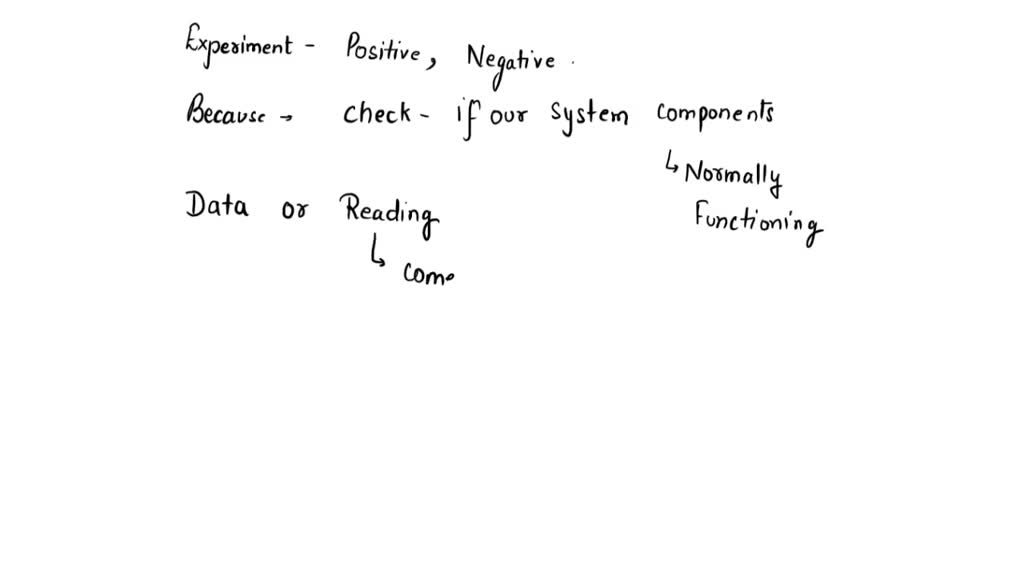 SOLVED Text IBI1C8LC6Diffusion Fnm References Mailings Rovi Diffusion EXPERIMENT 2