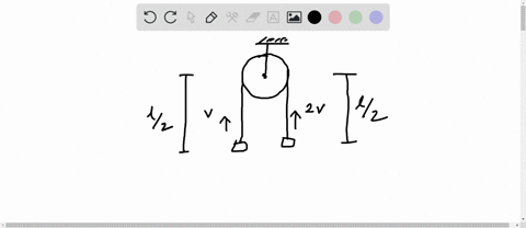2-a-massless-string-of-length-l-passes-over-a-frictionless-pulley-whose-axis-is-horizontal-two-monkeys-hang-from-the-ends-of-the-string-at-the-same-distance-l2-from-the-pulley-the-monkeys-st-58187