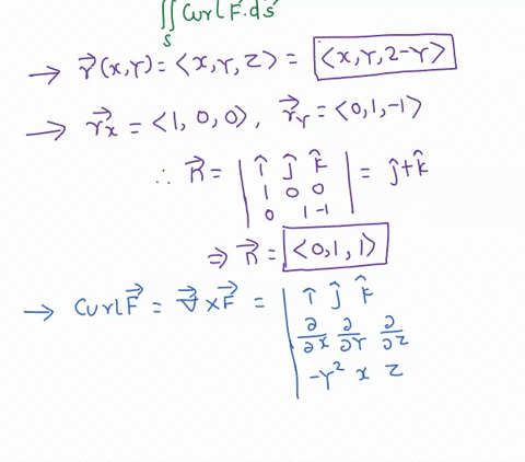 use-stokes-theorem-evaluate-the-surface-integral-curl-f-ds-_-where-s-is-the-surface-obtained-by-intersecting-the-plane-2-and-the-solid-cylinder-1-_-j2-1-for-the-vector-field-fl-j-y2-hint-con-28561