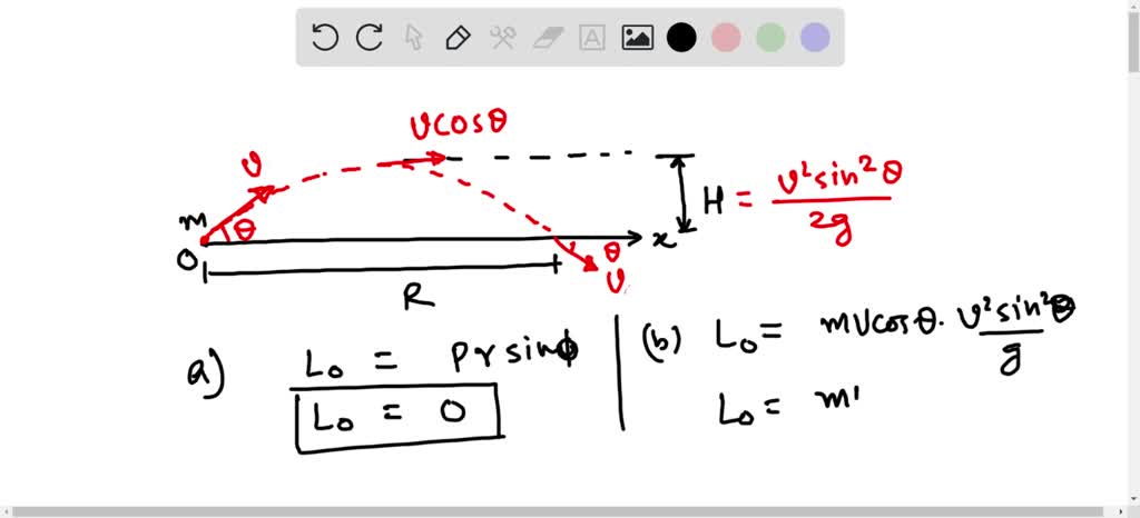 SOLVED: A javelin of mass m is thrown upward with initial velocity at ...