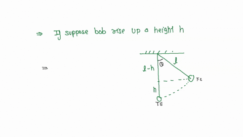 the-bob-of-a-pendulum-of-length-l-is-pulled-aside-from-its-equilibrium-position-through-an-angle-and-then-released-the-bob-will-then-pass-through-its-equilibrium-position-with-a-speed-v-where-v-equals