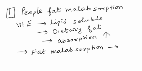 1-vitamin-e-deficiency-is-least-likely-among-multiple-choice-people-with-fat-malabsorption-those-who-smoke-cigarettes-those-who-follow-a-vegetarian-diet-premature-infants-2-older-adults-may-93477