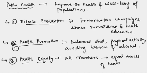 what-is-the-overall-goal-of-public-health-in-your-opinion-reply-66263