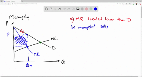 a-consider-a-monopolist-facing-a-downward-sloping-demand-curve-is-marginal-revenue-is-located-________-demand-b-compared-to-a-competitive-market-a-monopolist-sells-a-_____________-quantity-a-09435