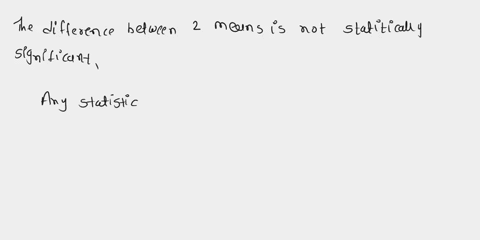 if-the-difference-between-two-means-is-not-statistically-significant-how-certain-are-you-that-the-independent-variable-really-does-not-affect-the-dependent-variable-explain-25155