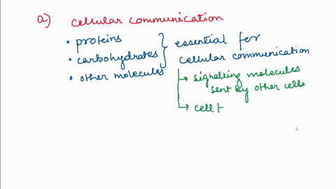 1-the-cell-membrane-is-involved-in-cellular-communication-and-in-the-regulation-of-the-internal-environment-of-the-cell-describe-a-how-the-cell-membrane-is-involved-in-cellular-communication-18363