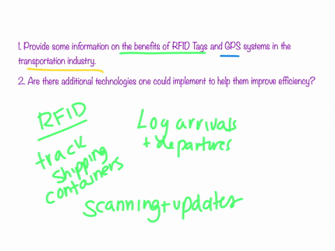 1-help-dave-prepare-this-report-by-providing-some-information-on-the-benefits-of-rfid-tags-and-gps-systems-in-the-transportation-industry2-are-there-additional-technologies-that-red-ball-cou-14938