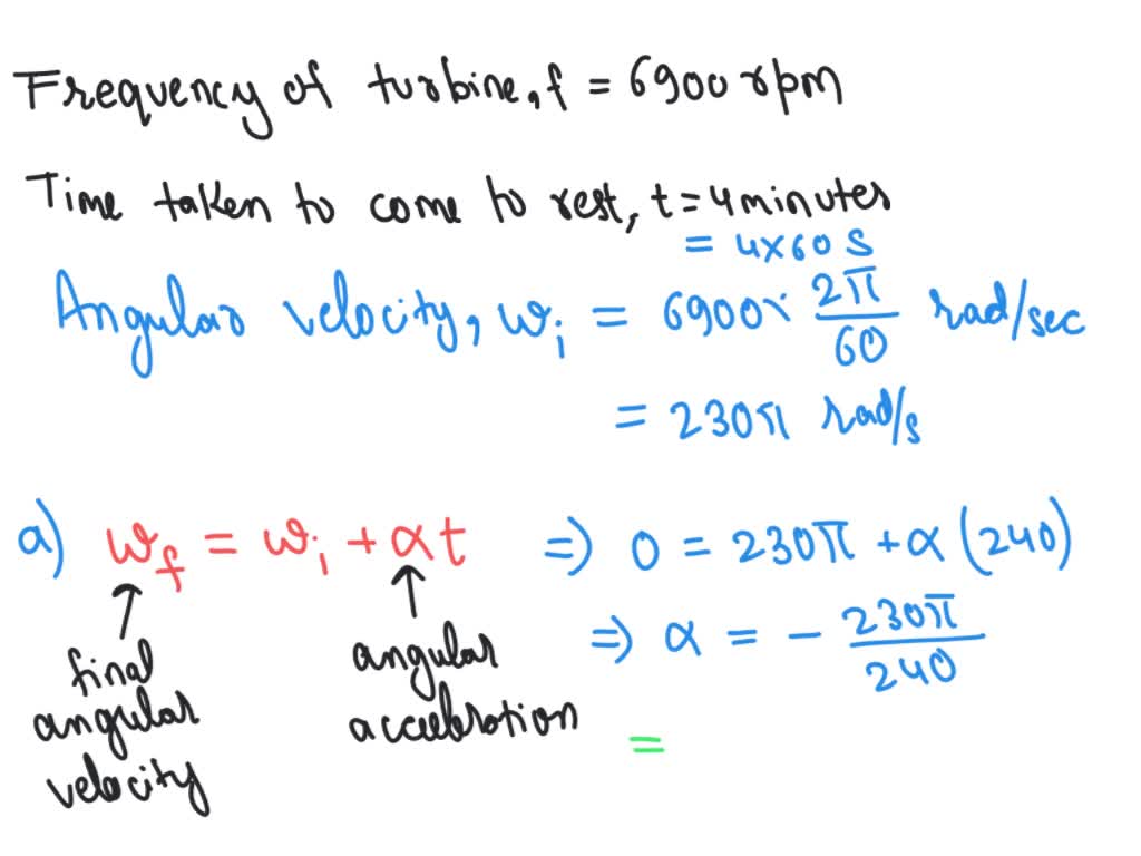 solved-the-rotor-of-a-gas-turbine-is-rotating-at-a-speed-of-6900-rpm