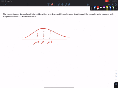 the-percentage-of-data-values-that-must-be-within-one-two-and-three-standard-deviations-of-the-mean-for-data-having-a-bell-shaped-distribution-can-be-determined-using-athe-empirical-rule-bpe-83158
