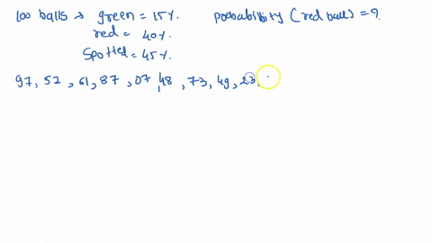 question-6-a-box-contains-100-balls-of-which-15-are-green-40-are-red-and-45-are-spotted-use-simulation-to-find-the-probability-that-if-you-randomly-draw-a-ballyou-get-a-red-ball-use-the-foll-15273