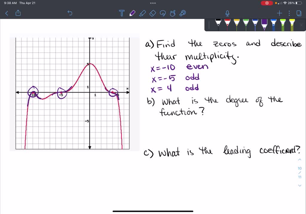 SOLVED: 1d the following information pertaining to the polynomial; f (x ...