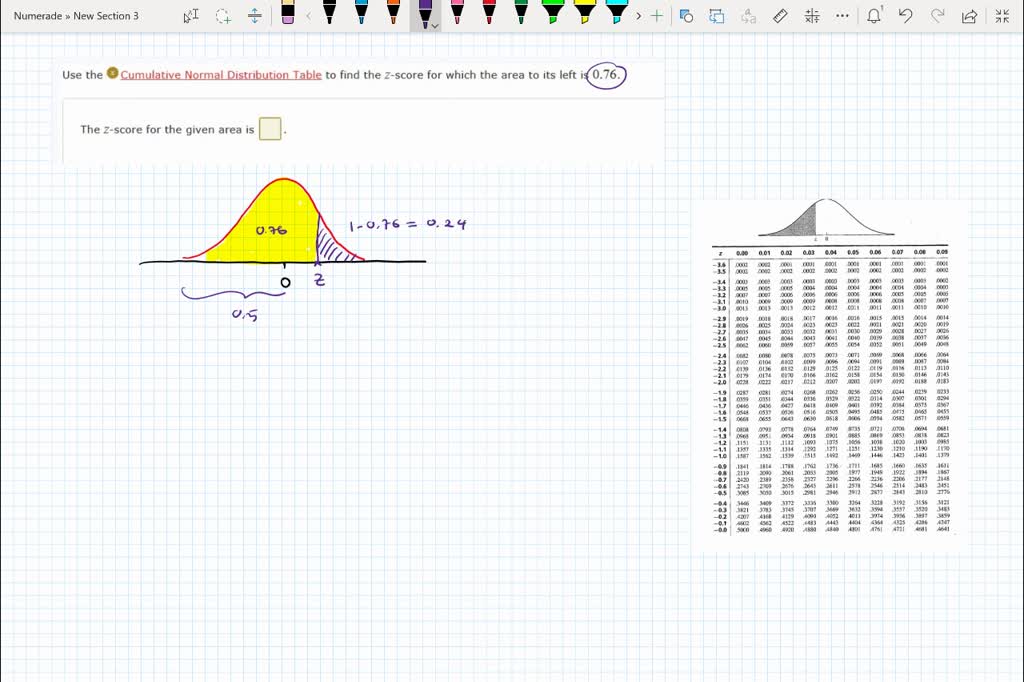 Solved use the cumulative normal distribution table to find the z