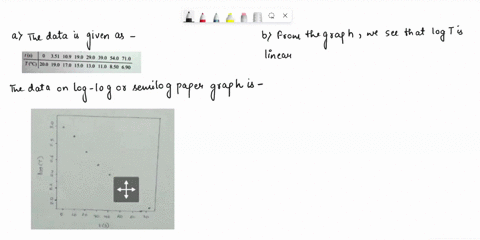 type-individual-assignment-instructions-answer-the-questions-below-showing-all-relevant-work-induding-the-formulas-used-to-obtain-your-results-submit-vour-answers-on-slate-by-the-due-date-sp-63057