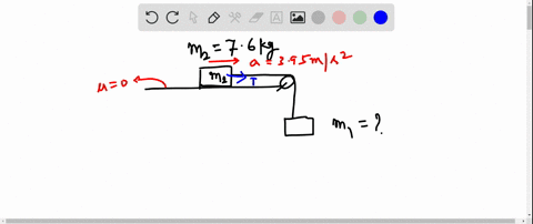 a-m2-76-kg-block-accelerates-across-a-frictionless-horizontal-table-at-a-395-ms2-find-the-mass-of-the-object-1-record-your-answer-to-two-digits-after-the-decimal-point