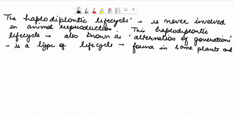 q1-which-of-the-following-is-never-involved-in-animal-rproduclion-mark-the-most-appropriate-response-with-cross-in-the-box-0-asexual-reproduction-parthenogenesis-the-diploid-lifecycle-gamete-21122