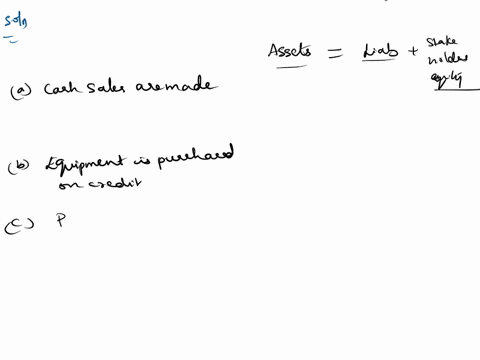 21-several-transactions-are-listed-below-with-the-accounting-equation-stated-to-the-right-side-of-each-use-the-following-identification-codes-to-indicate-the-effects-of-each-transaction-on-t-68557