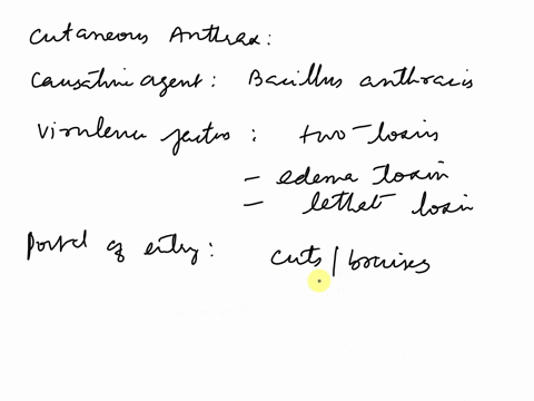 i-disease-at-glance-cutaneous-anthrax-provide-full-information-to-following-causative-agent-virulence-factors-portal-of-entry-signs-and-symptoms-incubation-period-susceptibility-treatment-pr-02006