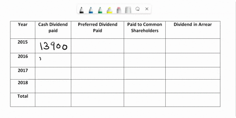 determine-the-amount-of-dividends-paid-each-year-to-each-of-the-two-classes-of-stockholders-assuming-that-the-preferred-stock-is-cumulative-also-determine-the-total-dividends-paid-to-each-cl-78216