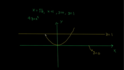 evaluate-the-iterated-integral-l-ter-dxdy-61717
