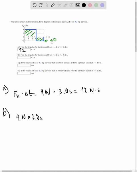 the-forces-shown-in-the-force-vs_-time-diagram-in-the-figure-below-act-on-a-93-kg-particle-n-s-find-the-impulse-for-the-interval-from-t-0-to-t-30-s-b-find-the-impulse-for-the-interval-from-t-71946