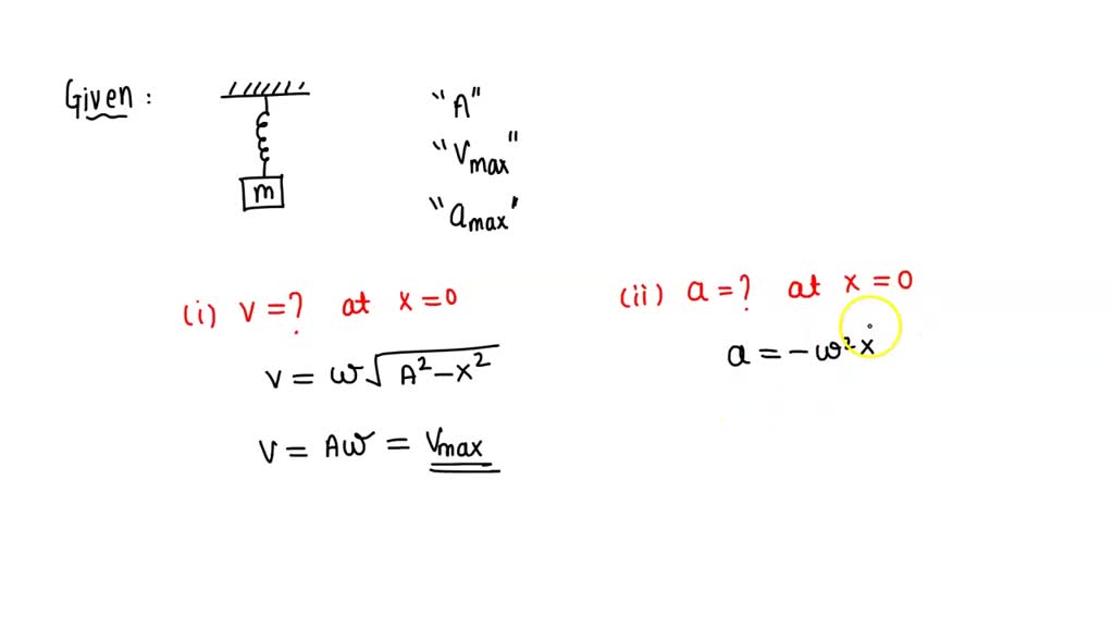 solved-a-mass-m-is-attached-to-the-end-of-a-spring-oriented