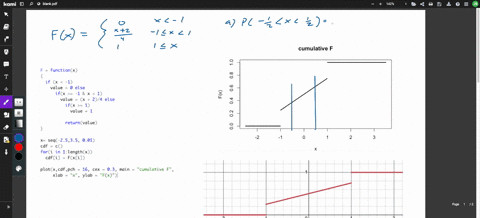 158-suppose-the-random-variable-x-has-the-cclf-1-1-1i1-1-i-f-write-a-r-function-to-sketch-the-graph-of-fc-use-your-graph-to-obtain-the-probabilities-a-p-x-6-px-0-c-px-1-d-p2-x-3-64328