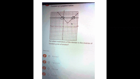 function-g-is-graphed-below-for-which-restrictions-of-the-domain-is-function-g-not-function-the-inverse-of-select-one-09123-0e0-0-34140-122-97792