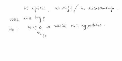 which-of-the-following-hypotheses-is-not-a-valid-null-hypothesis-ho-h-0-ho-h-2-0-ho-p-0-ho-4-0-59967