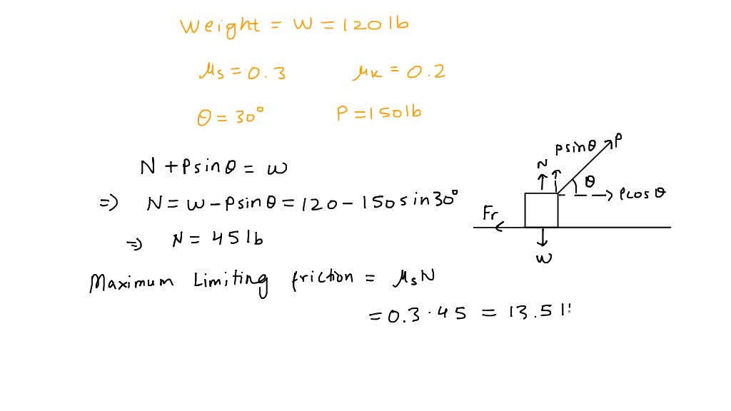 Solved: The Crate Has A Weight Of W = 120 Lb, And The The Coefficients 