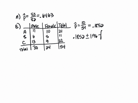please-help-thank-you-a-82-students-at-a-college-were-asked-whether-they-had-completed-their-required-english-101-course-and-53-students-said-yes-find-the-best-point-estimate-for-the-proport-57541