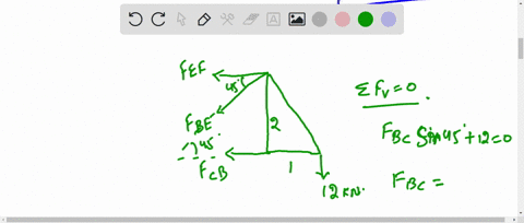 determine-the-force-in-each-ce-eb-and-ef-of-the-truss-and-state-if-the-members-are-in-tension-or-compression-setp1-8-kn-p2-12-kn-note-make-sure-to-provide-the-solution-for-the-answers-togeth-71046